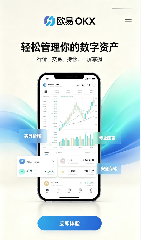 欧交易所app最新版交易入门